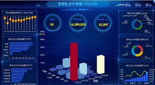 都2021年了,報表軟件還用不好 來看看這幾款報表軟件